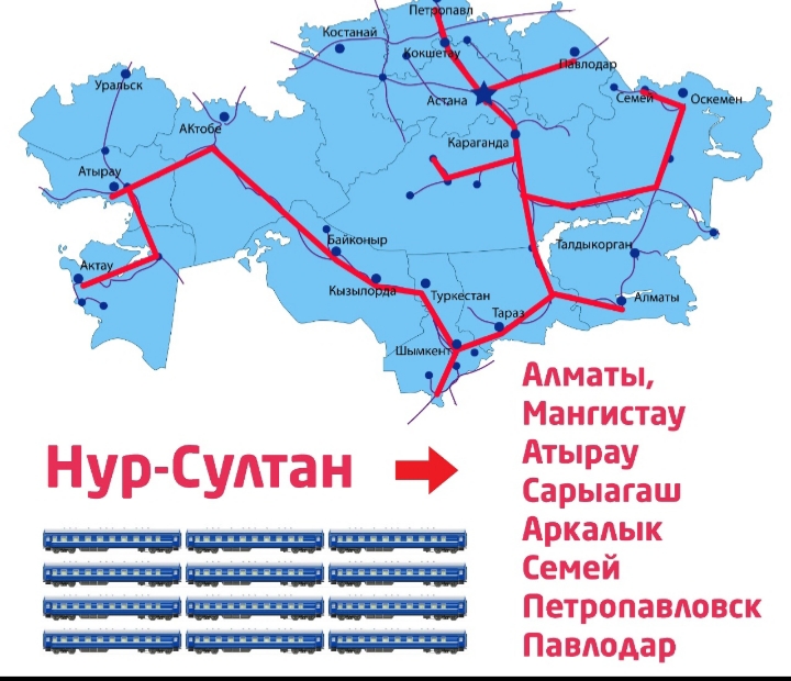 Алматы актобе. Астана семей на карте. Астана семей поезд. Маршрут поезда Актобе Астана на карте. Железнодорожный маршрут Астана-Алматы на карте.